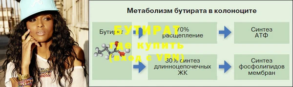 эйфоретик Абинск